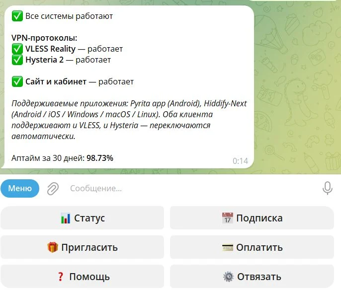 Telegram-бот Pyrita со статусом сервисов