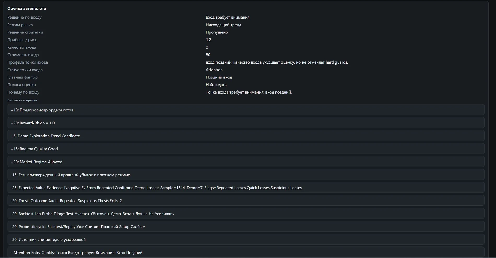 Журнал TradeBOT с техническими событиями и проверками